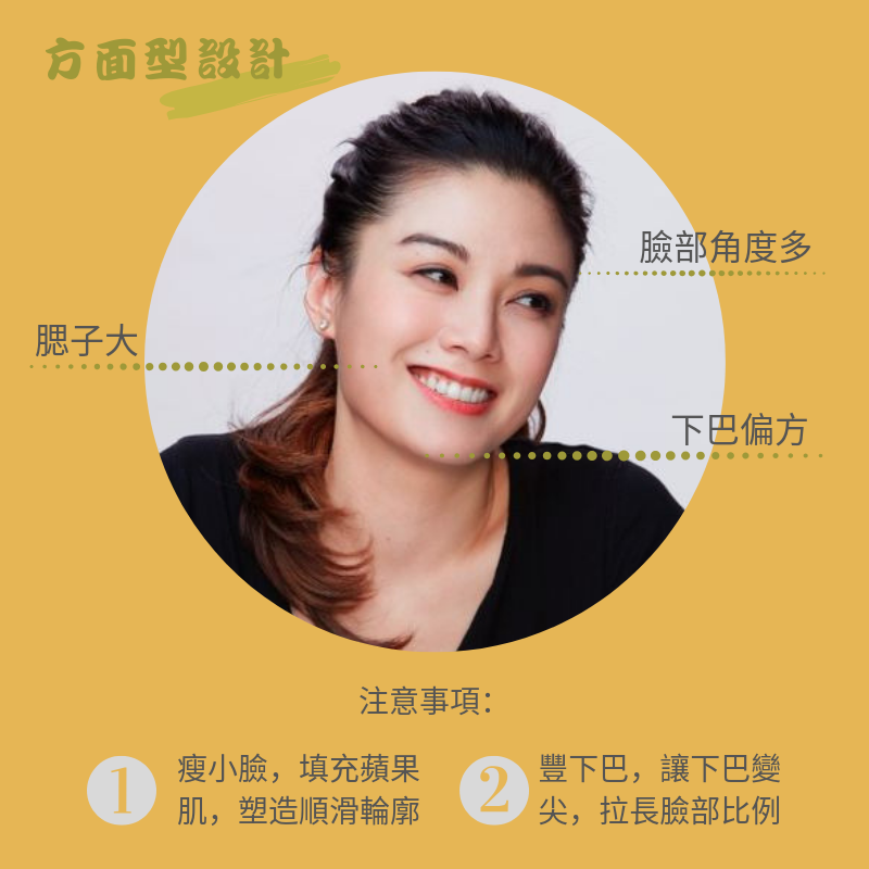 方形和圆脸型的你,不需要削骨,微调医美就足够有馀了! 2 2 1